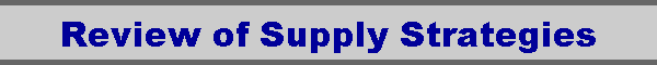 Review of Supply Strategies