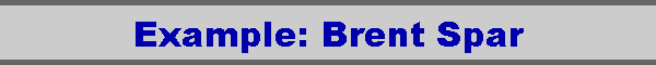 Example: Brent Spar