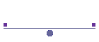Participants