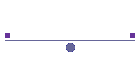 Resources